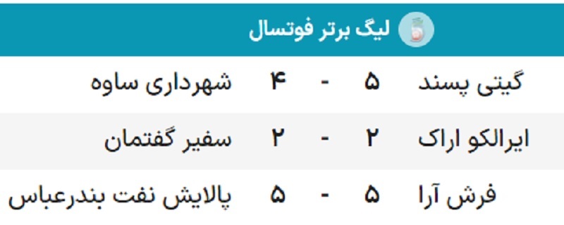 ادامه یکه‌تازی گیتی‌پسند اصفهان با کشاورز /