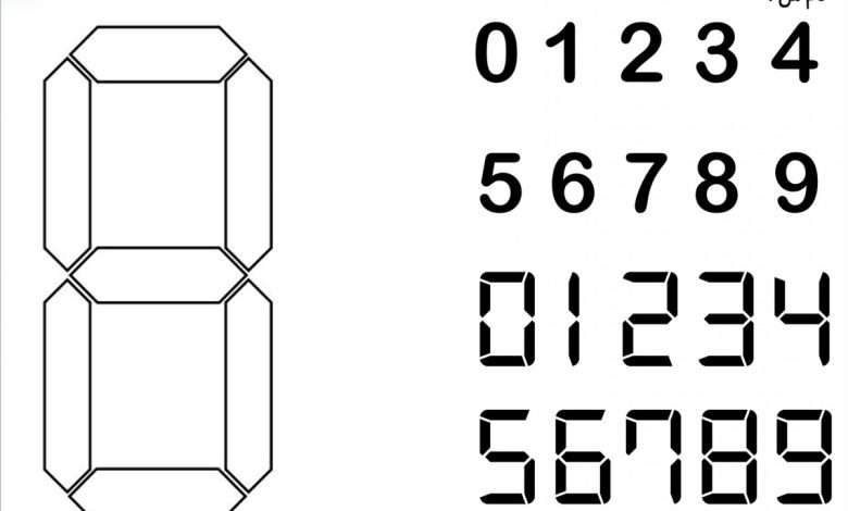 1730582770 ۱۰ کاربرگ اعداد دیجیتالی کاربرگ آموزش اعداد دیجیتال ریاضی