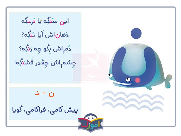 نقاشی با حرف N