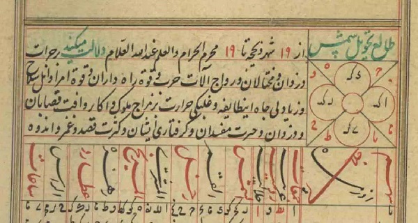 گاه شماری هجری خورشیدی