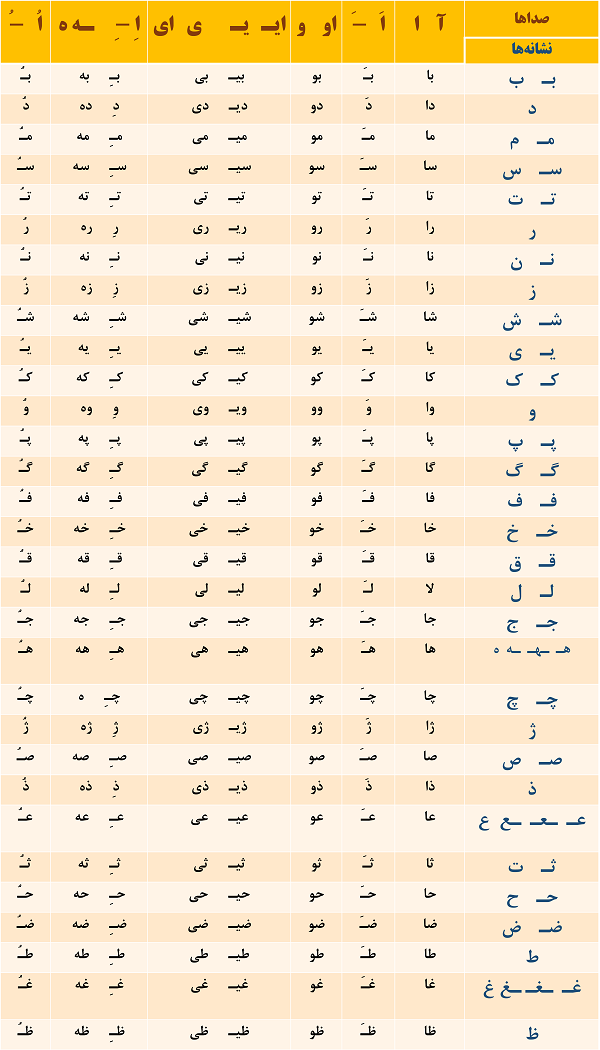 میز دوستی